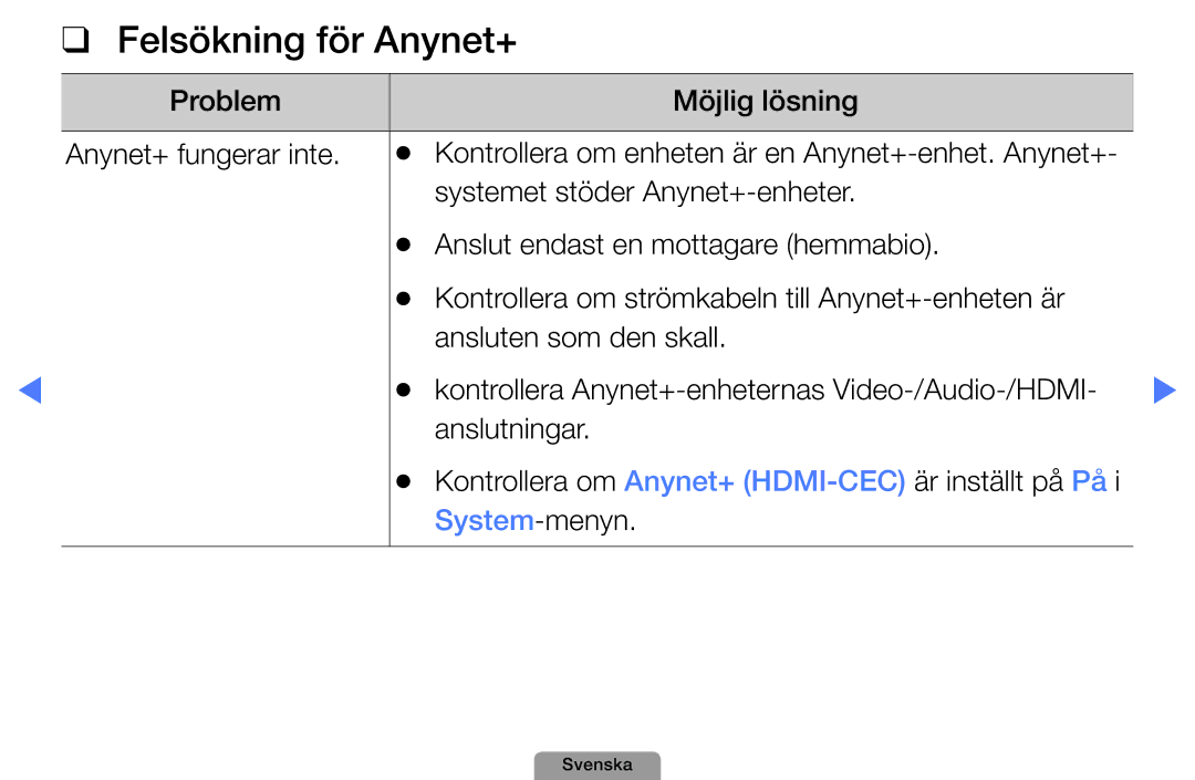 Samsung UE46D5005PWXXE, UE22D5000NHXXC Felsökning för Anynet+, Problem Möjlig lösning Anynet+ fungerar inte, System-menyn 