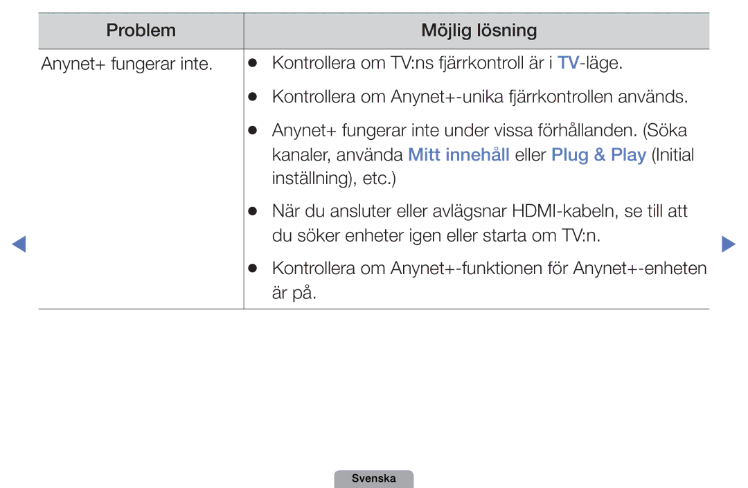 Samsung UE19D4015NWXXE, UE22D5000NHXXC, UE27D5000NHXXC Inställning, etc, Du söker enheter igen eller starta om TVn, Är på 