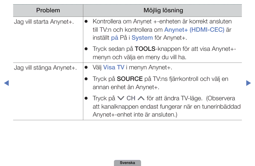 Samsung UE32D4005NWXXE, UE22D5000NHXXC, UE27D5000NHXXC, UE40D5707RKXXE, UE46D5707RKXXE manual Anynet+-enhet inte är ansluten 