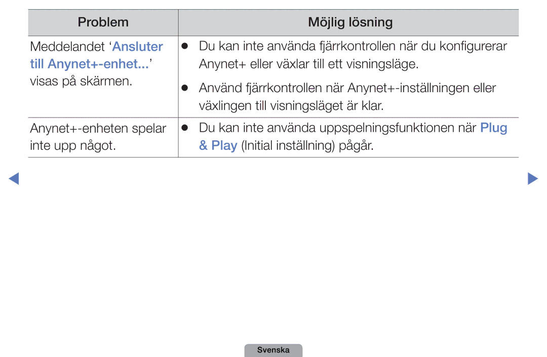 Samsung UE22D5015NWXXE, UE22D5000NHXXC, UE27D5000NHXXC Till Anynet+-enhet...’, Anynet+ eller växlar till ett visningsläge 