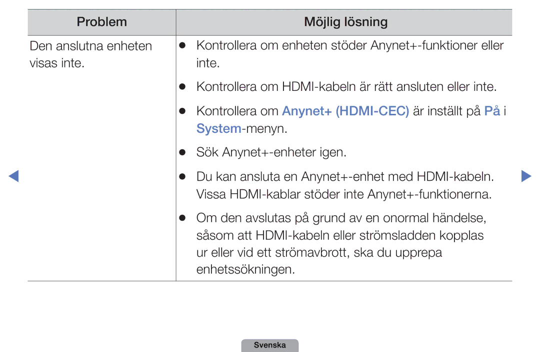 Samsung UE37D5005PWXXE, UE22D5000NHXXC, UE27D5000NHXXC manual Problem Möjlig lösning Den anslutna enheten, Visas inte Inte 