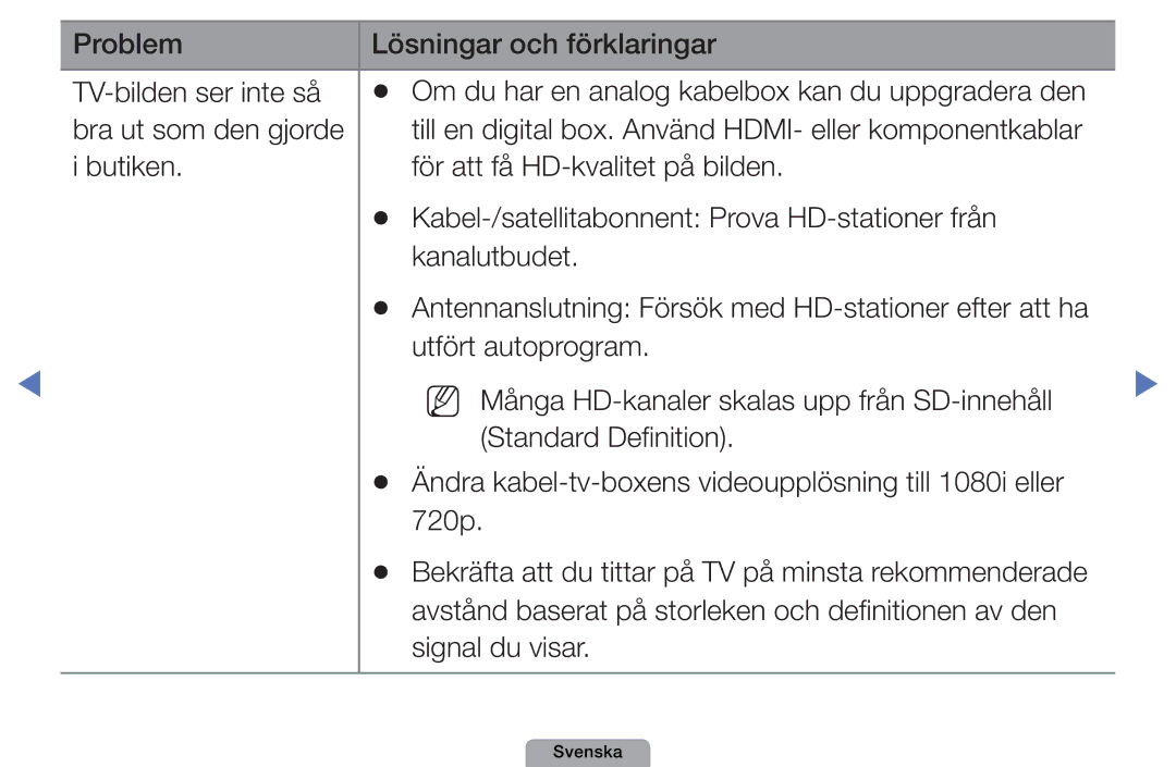 Samsung UE32D4005NWXXE, UE22D5000NHXXC, UE27D5000NHXXC manual Till en digital box. Använd HDMI- eller komponentkablar 