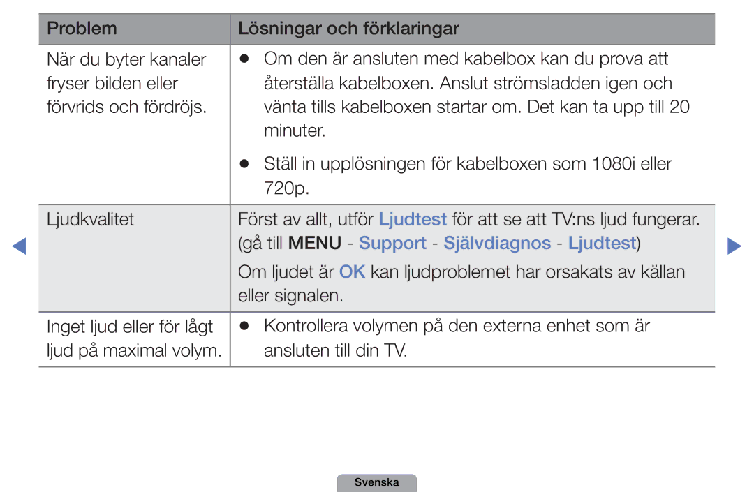 Samsung UE32D4015NWXXE, UE22D5000NHXXC, UE27D5000NHXXC Gå till Menu Support Självdiagnos Ljudtest, Ansluten till din TV 