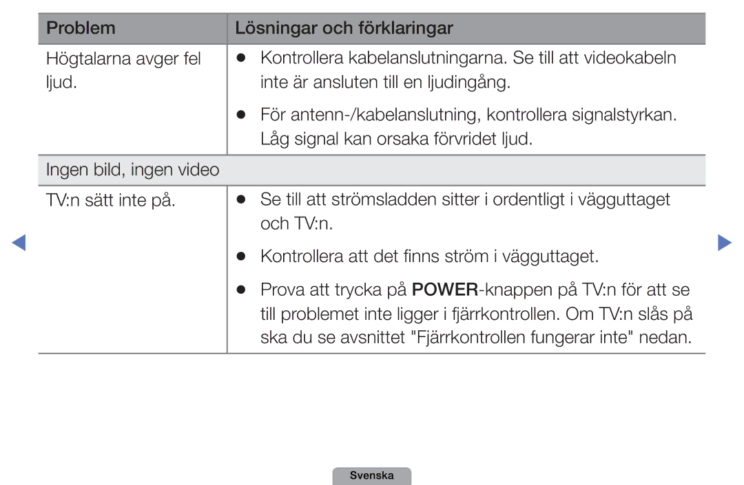 Samsung UE27D5015NWXXE, UE22D5000NHXXC, UE27D5000NHXXC, UE40D5707RKXXE, UE46D5707RKXXE, UE32D5005PWXXE Ingen bild, ingen video 