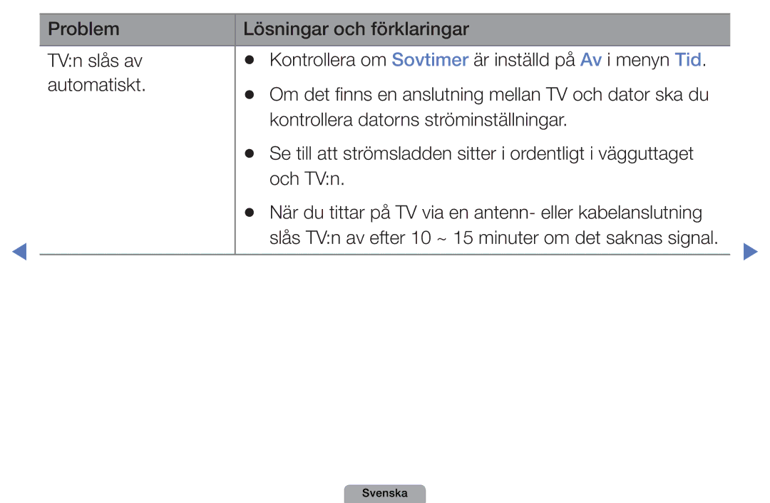 Samsung UE19D4005NWXXE, UE22D5000NHXXC, UE27D5000NHXXC manual Slås TVn av efter 10 ~ 15 minuter om det saknas signal 