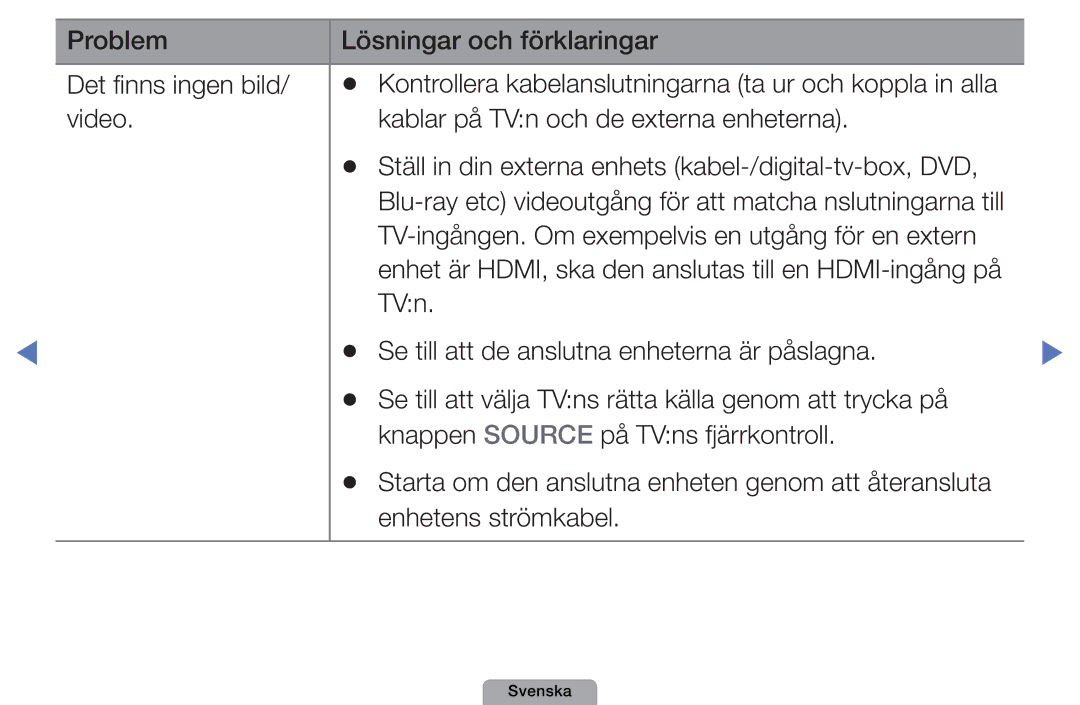 Samsung UE22D5000NHXXC, UE27D5000NHXXC, UE40D5707RKXXE manual Problem Lösningar och förklaringar Det finns ingen bild 