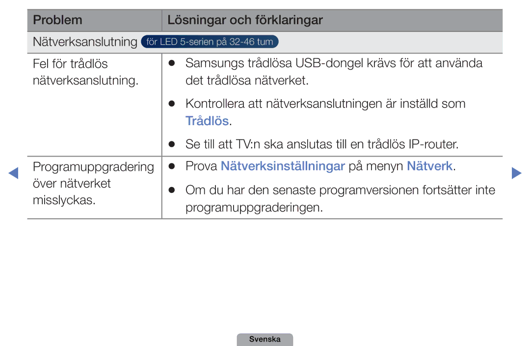 Samsung UE46D5707RKXXE, UE22D5000NHXXC manual Problem Lösningar och förklaringar Nätverksanslutning, Trådlös, Över nätverket 