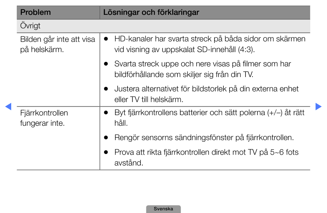 Samsung UE32D5005PWXXE, UE22D5000NHXXC, UE27D5000NHXXC, UE40D5707RKXXE Problem Övrigt Bilden går inte att visa på helskärm 