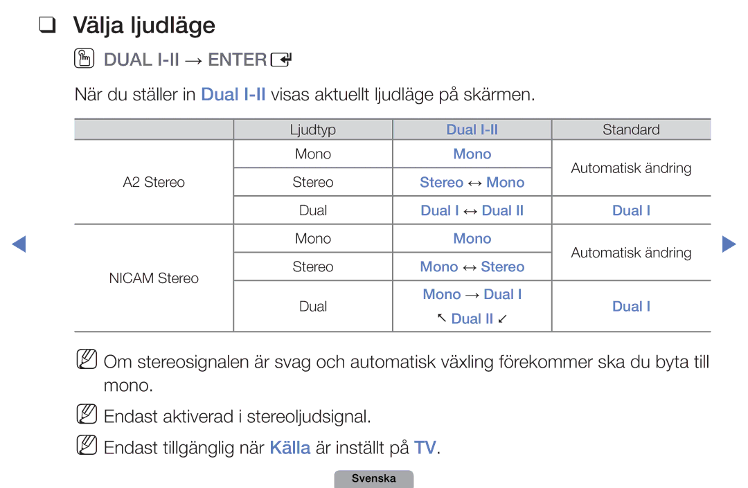 Samsung UE46D5707RKXXE, UE22D5000NHXXC, UE27D5000NHXXC, UE40D5707RKXXE, UE32D5005PWXXE Välja ljudläge, Oodual I-II → Entere 