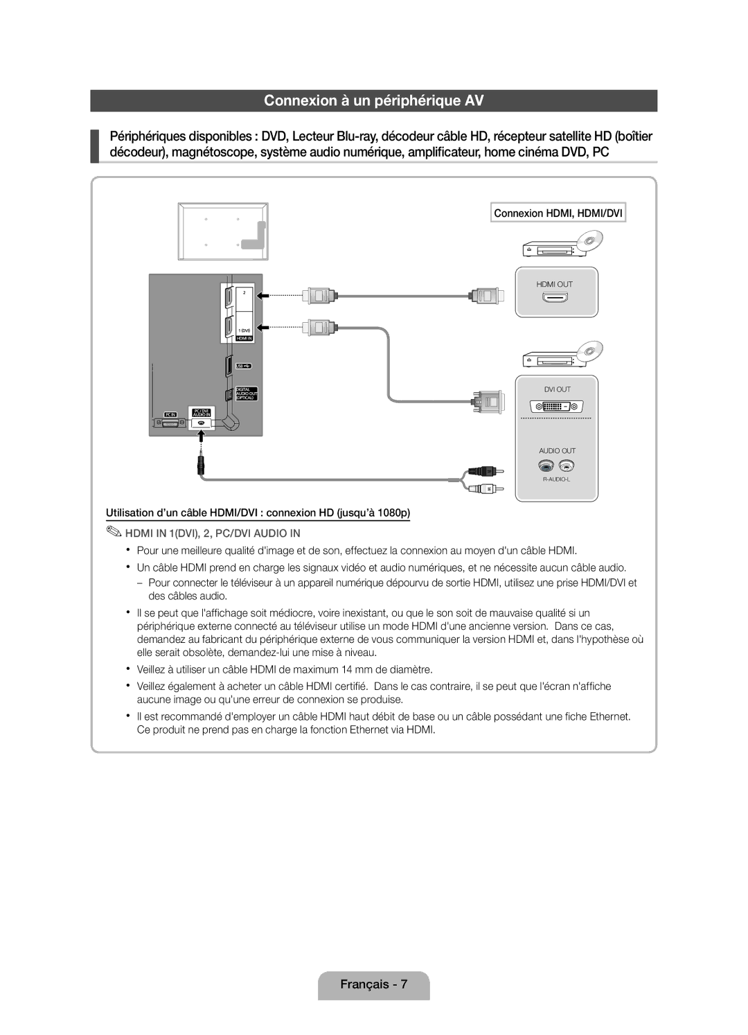 Samsung UE22D5000NWXXN manual Connexion à un périphérique AV, Utilisation d’un câble HDMI/DVI connexion HD jusqu’à 1080p 