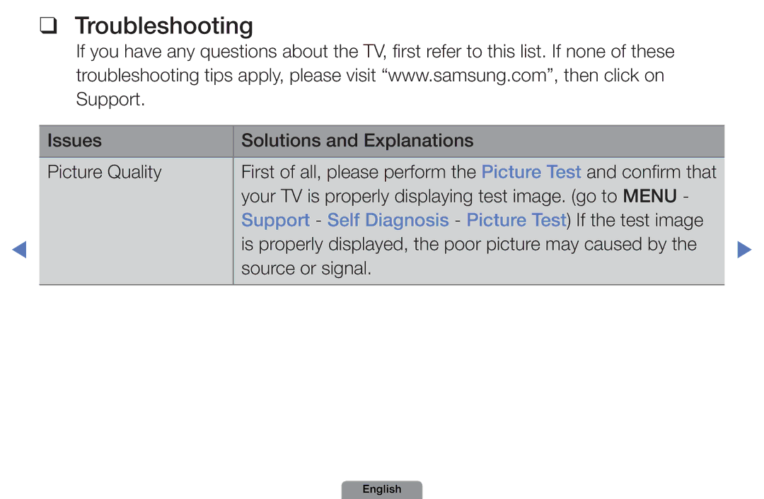 Samsung UE40D5003BWXTK, UE22D5003BWXXN manual Troubleshooting, Support Self Diagnosis Picture Test If the test image 