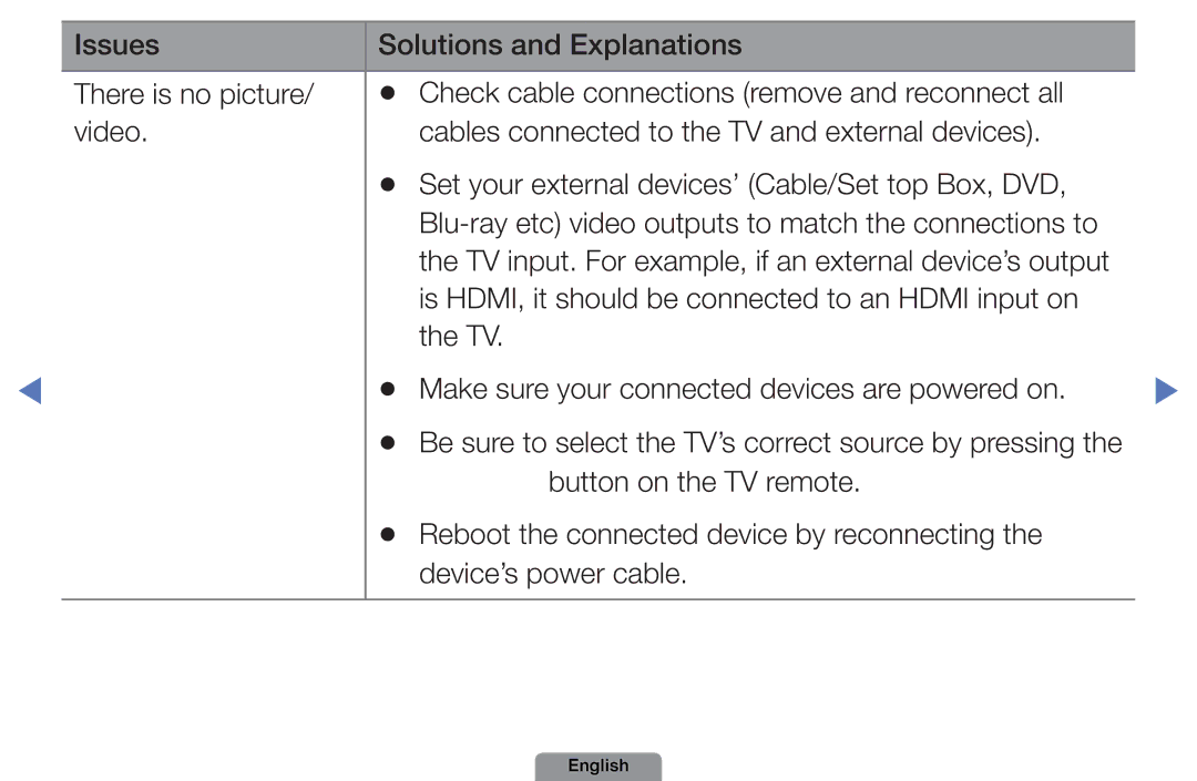 Samsung UE40D5003BWXZF, UE22D5003BWXXN, UE32D4003BWXXH, UE26D4003BWXZG TV input. For example, if an external device’s output 