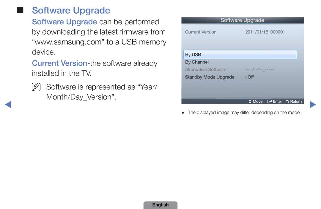 Samsung UE40D5003BWXBT, UE22D5003BWXXN manual Software Upgrade, Current Version-the software already installed in the TV 