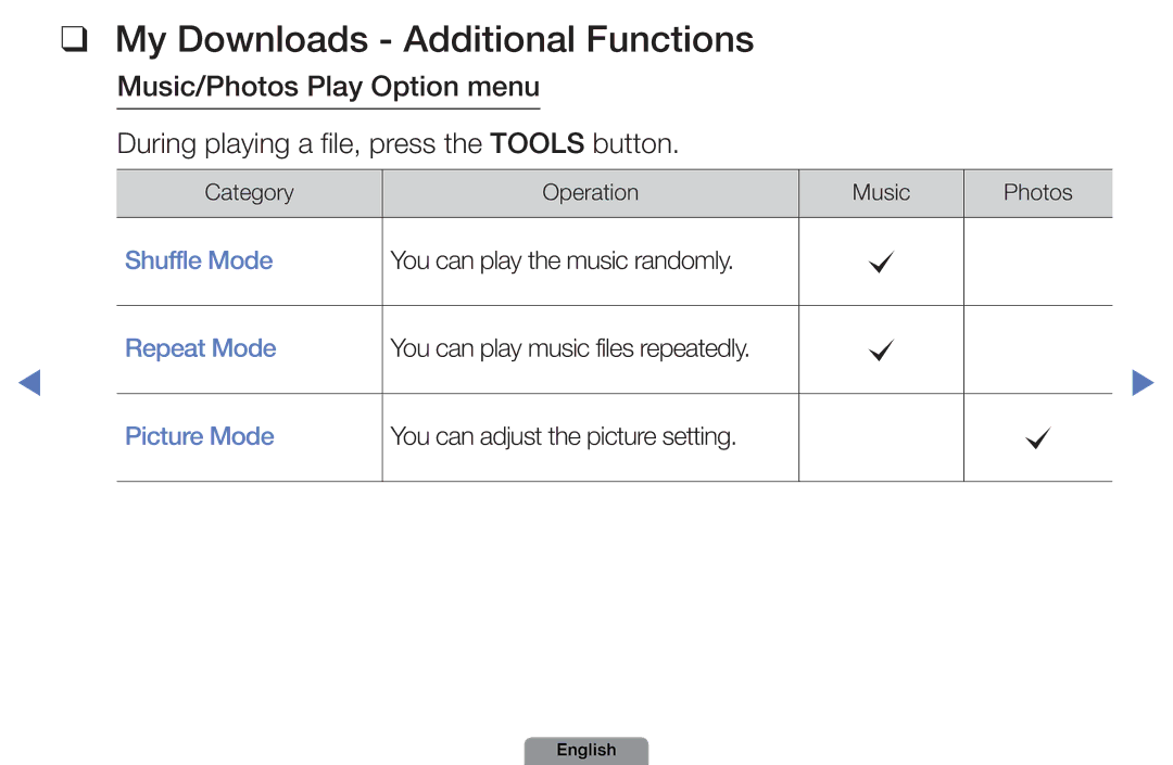 Samsung UE40D5003BWXRU, UE22D5003BWXXN, UE32D4003BWXXH, UE26D4003BWXZG, UE32D4003BWXTK manual My Downloads Additional Functions 