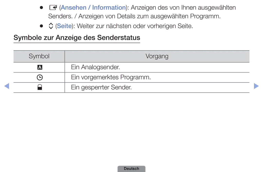 Samsung UE32D4003BWXXC, UE22D5003BWXXN, UE32D4003BWXXH, UE26D4003BWXZG, UE32D4003BWXTK Symbole zur Anzeige des Senderstatus 