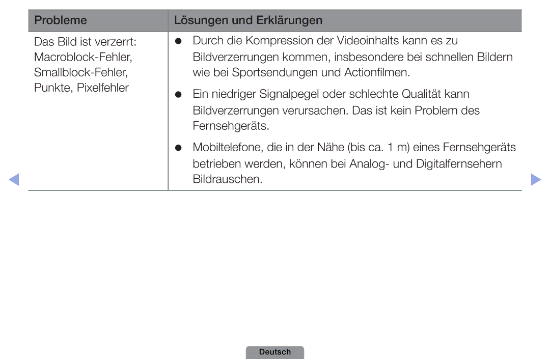 Samsung UE26D4003BWXXC, UE22D5003BWXXN, UE32D4003BWXXH manual Bildverzerrungen kommen, insbesondere bei schnellen Bildern 