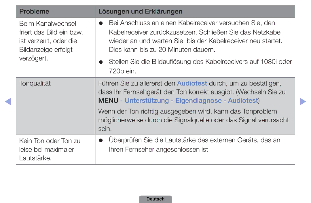 Samsung UE22D5003BWXXN, UE32D4003BWXXH, UE26D4003BWXZG, UE32D4003BWXTK manual Menu Unterstützung Eigendiagnose Audiotest 