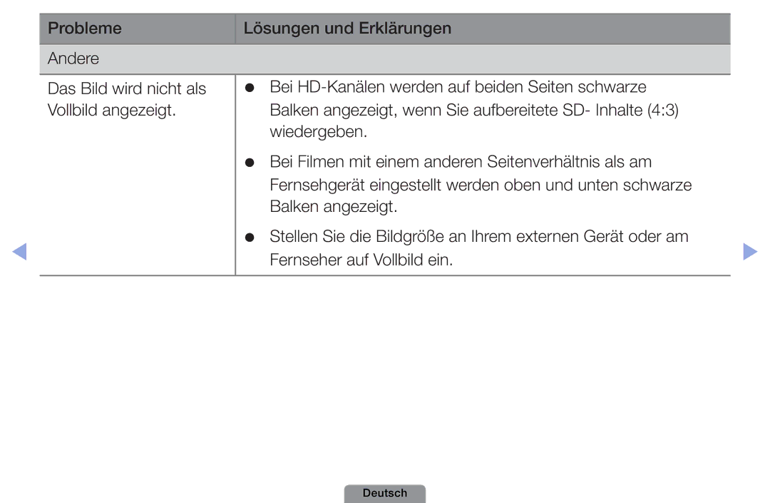 Samsung UE40D5003BWXZG, UE22D5003BWXXN, UE32D4003BWXXH, UE26D4003BWXZG, UE32D4003BWXTK, UE26D4003BWXXN, UE19D4003BWXXC Deutsch 