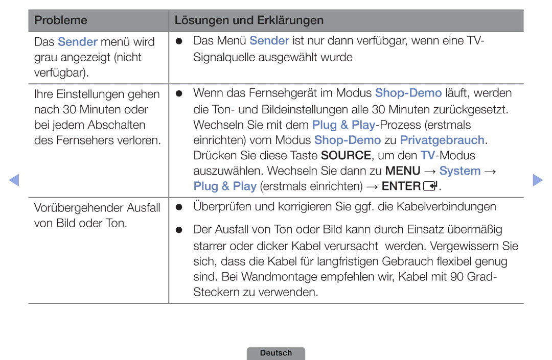 Samsung UE40D5003BWXTK, UE22D5003BWXXN, UE32D4003BWXXH, UE26D4003BWXZG, UE32D4003BWXTK manual Ihre Einstellungen gehen 