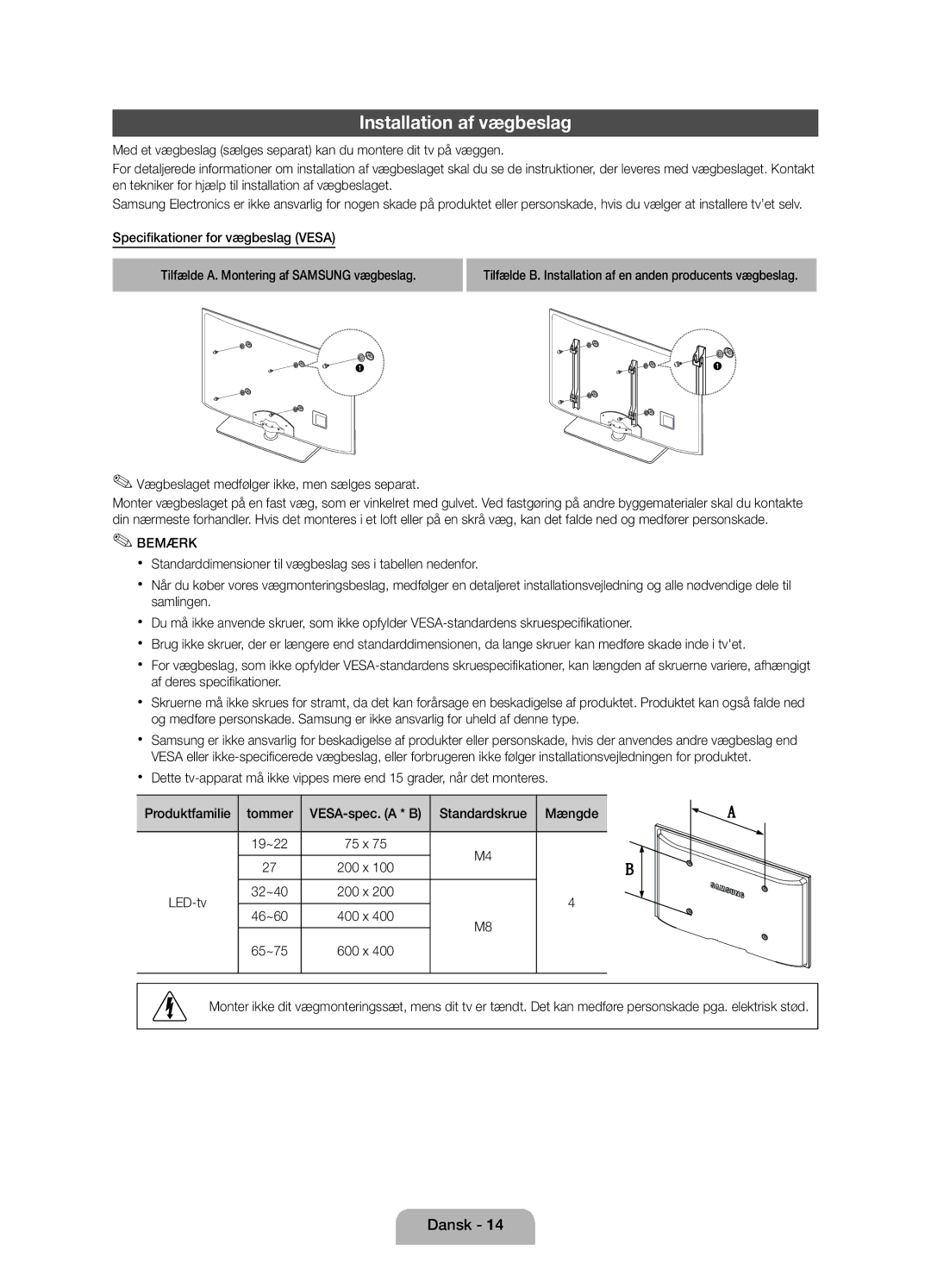 Samsung UE22D5015NWXXE, UE22D5005NWXXE, UE27D5005NWXXE, UE27D5015NWXXE manual Installation af vægbeslag, Standardskrue Mængde 