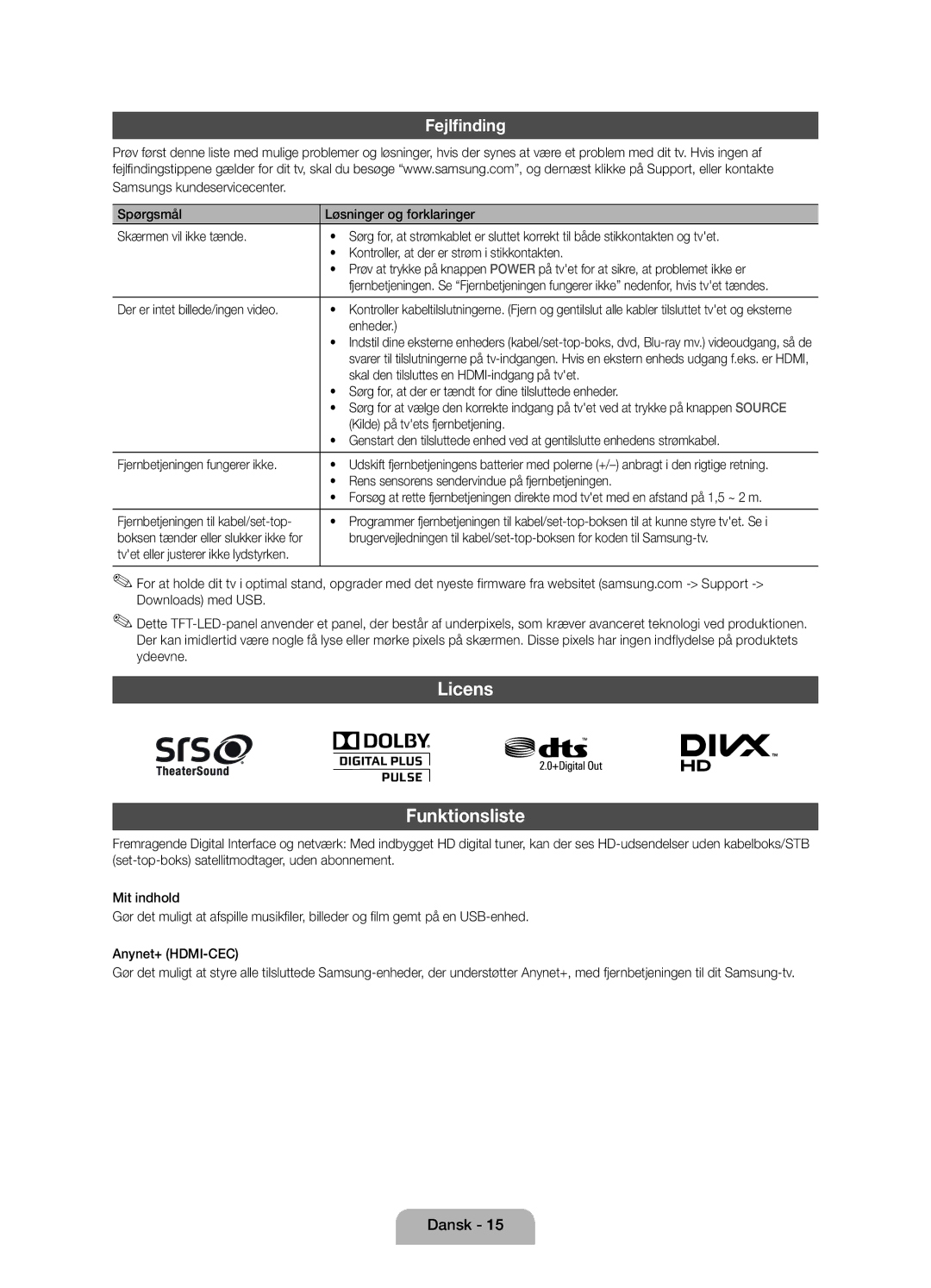 Samsung UE27D5015NWXXE, UE22D5005NWXXE, UE27D5005NWXXE, UE22D5015NWXXE manual Licens Funktionsliste 