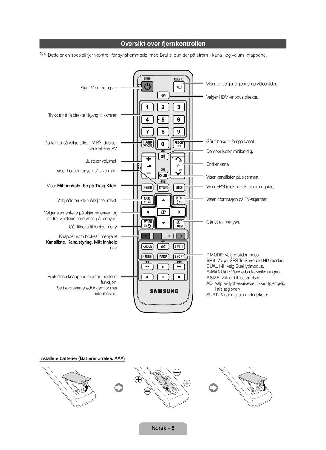 Samsung UE27D5005NWXXE, UE22D5005NWXXE manual Oversikt over fjernkontrollen, Justerer volumet Viser hovedmenyen på skjermen 