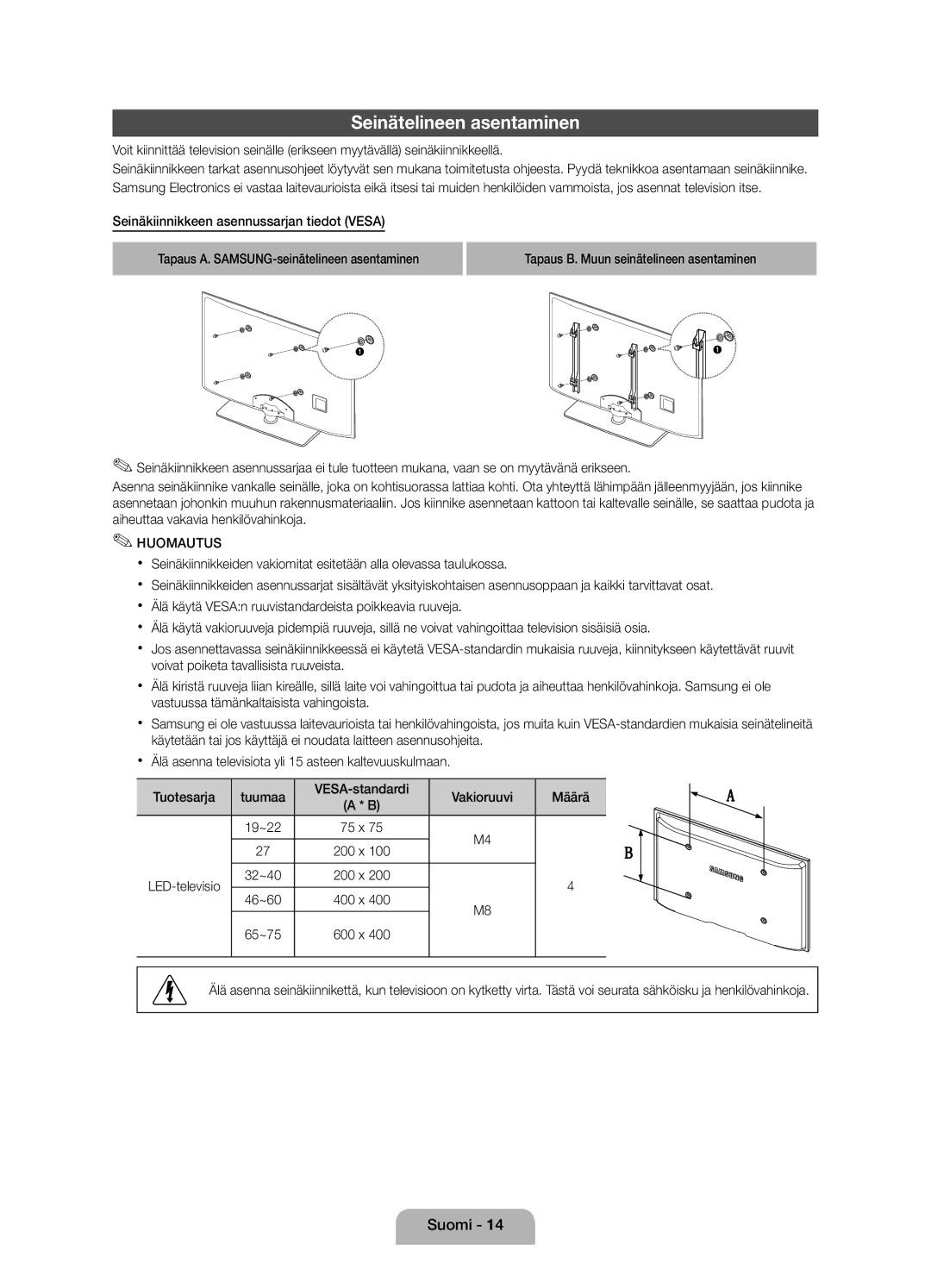 Samsung UE22D5015NWXXE manual Seinätelineen asentaminen, 19~22 75 x 200 x LED-televisio 32~40 46~60 400 x 65~75 600 x 