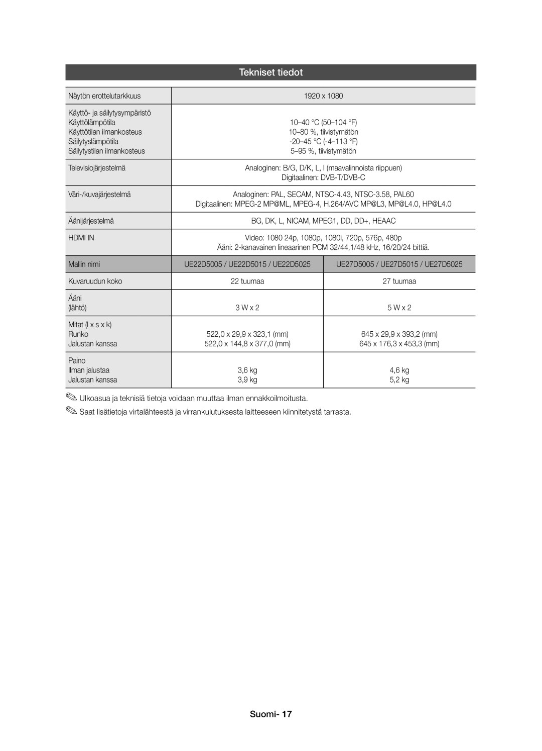 Samsung UE27D5005NWXXE, UE22D5005NWXXE, UE22D5015NWXXE, UE27D5015NWXXE manual Tekniset tiedot 