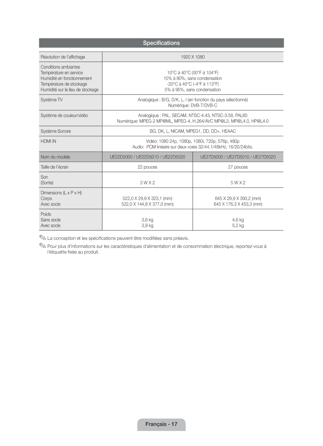 Samsung UE27D5000NWXZT Résolution de l’affichage, Conditions ambiantes Température en service, Humidité en fonctionnement 