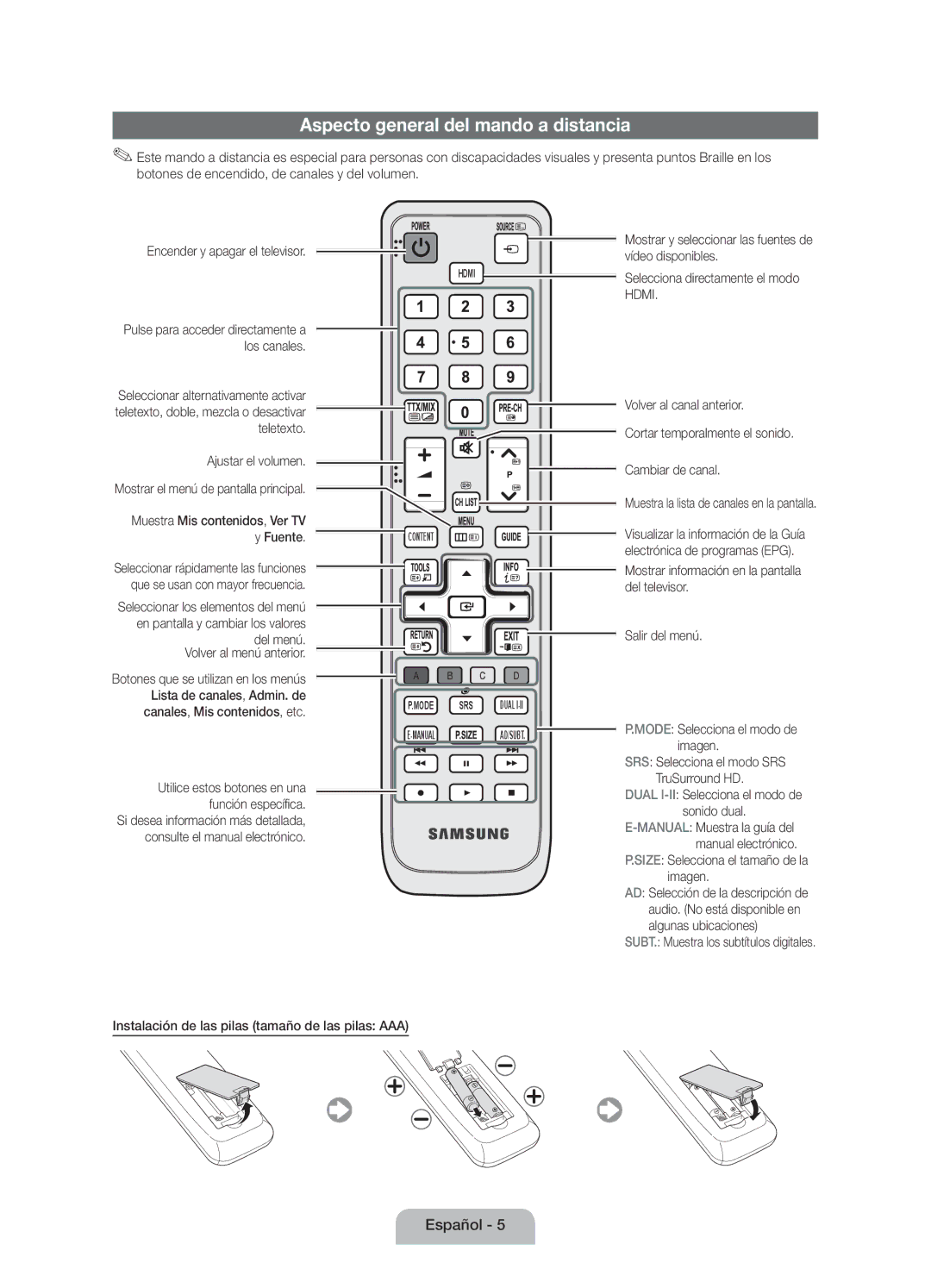 Samsung UE27D5000NWXXC Aspecto general del mando a distancia, Manual electrónico Size Selecciona el tamaño de la imagen 