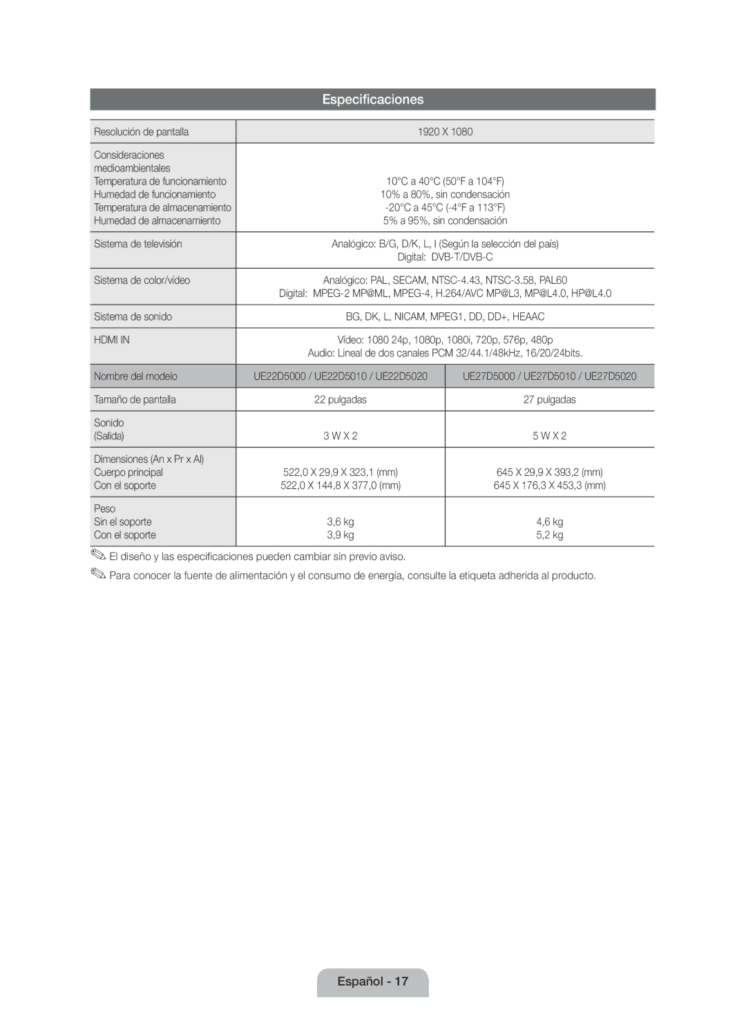 Samsung UE27D5020NWXXC Resolución de pantalla, Consideraciones Medioambientales, Humedad de funcionamiento, Con el soporte 