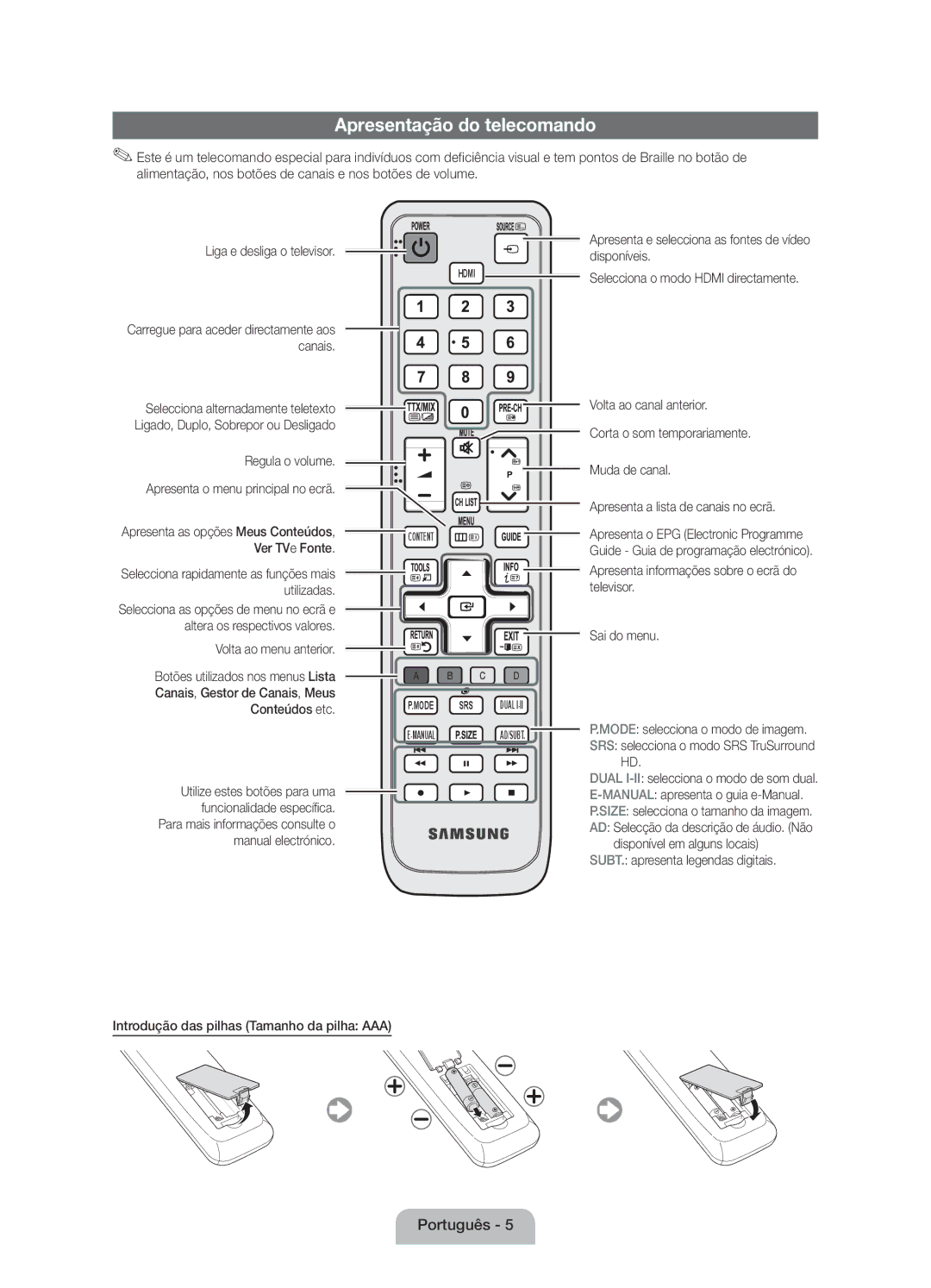 Samsung UE27D5000NWXZT manual Apresentação do telecomando, Regula o volume Apresenta o menu principal no ecrã, Sai do menu 