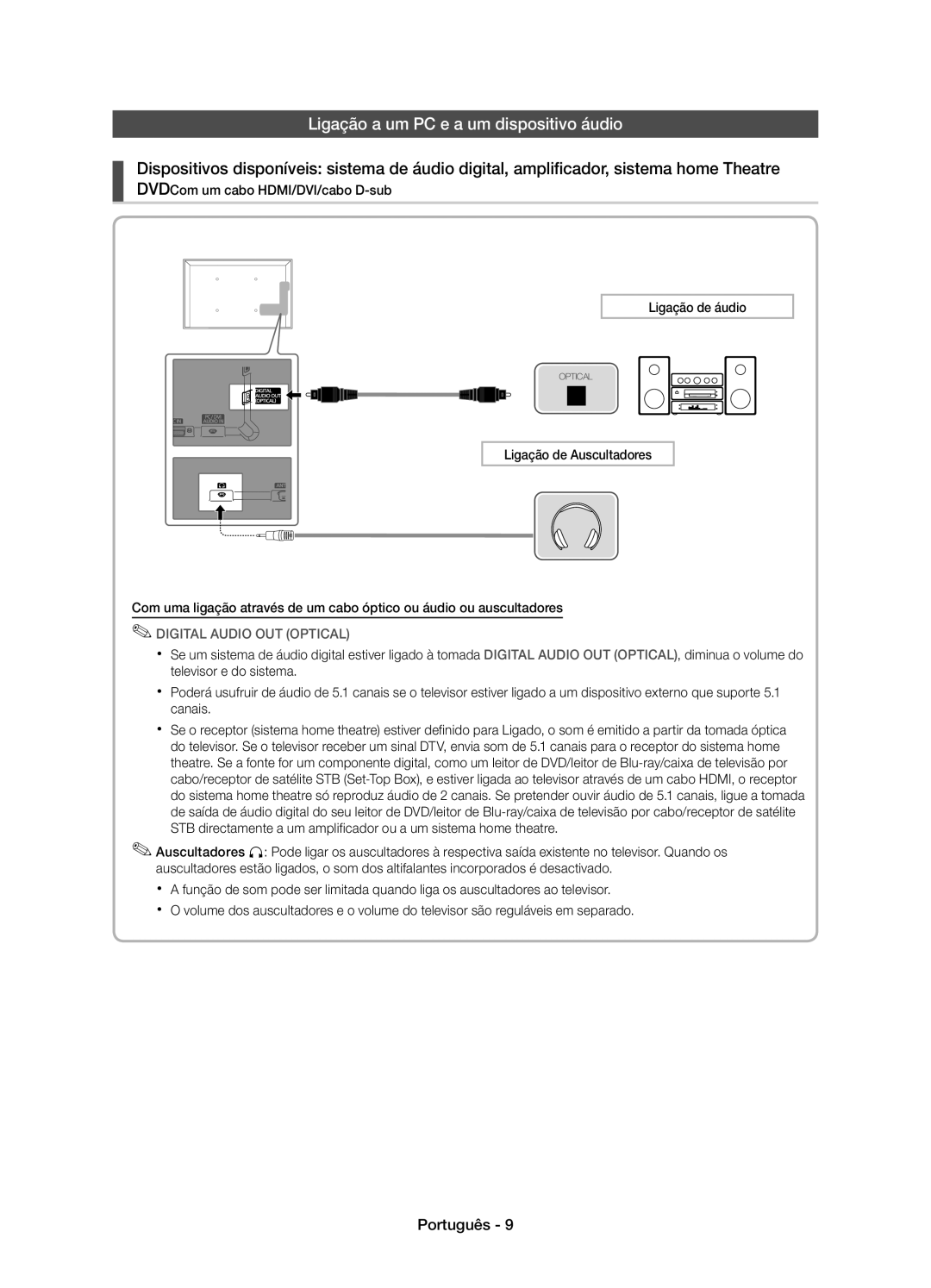 Samsung UE27D5000NWXXC, UE22D5010NWXZG, UE27D5010NWXXC, UE22D5000NWXXC manual Ligação a um PC e a um dispositivo áudio 