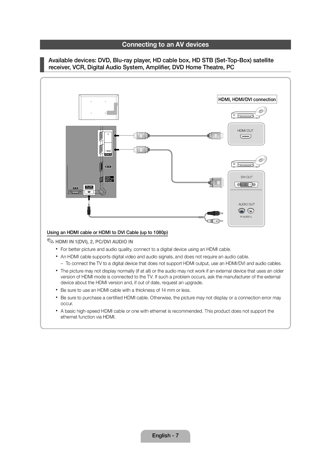 Samsung UE27D5000NWXXC, UE22D5010NWXZG, UE27D5010NWXXC manual Connecting to an AV devices, HDMI, HDMI/DVI connection 