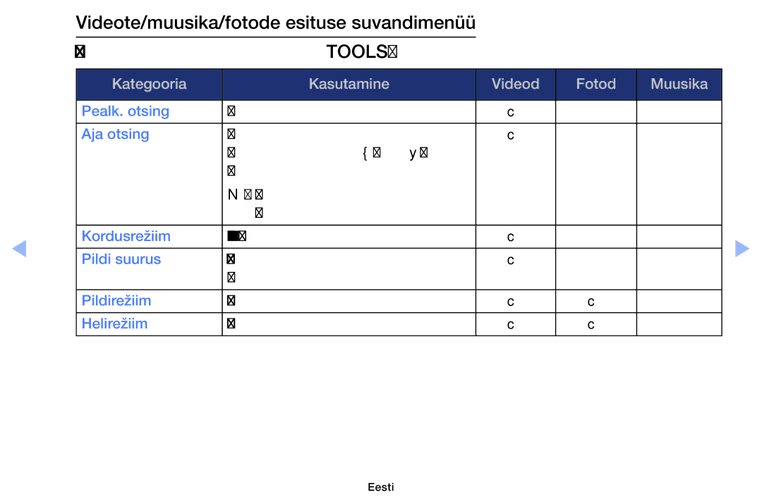 Samsung UE32EH4000WXBT, UE22ES5000WXBT, UE32EH5000WXBT, UE40EH5000WXBT manual Kategooria Kasutamine Videod Fotod Muusika 