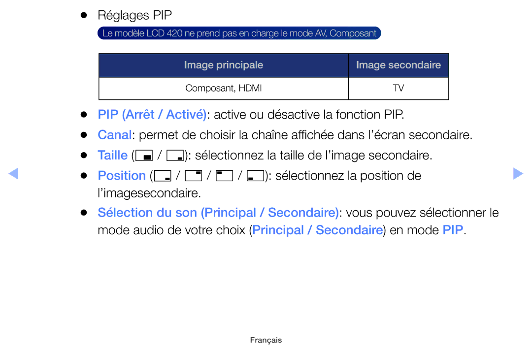 Samsung UE60EH6000SXZF, UE22ES5000WXZF manual Réglages PIP, Position, Sélectionnez la position de, ’imagesecondaire 