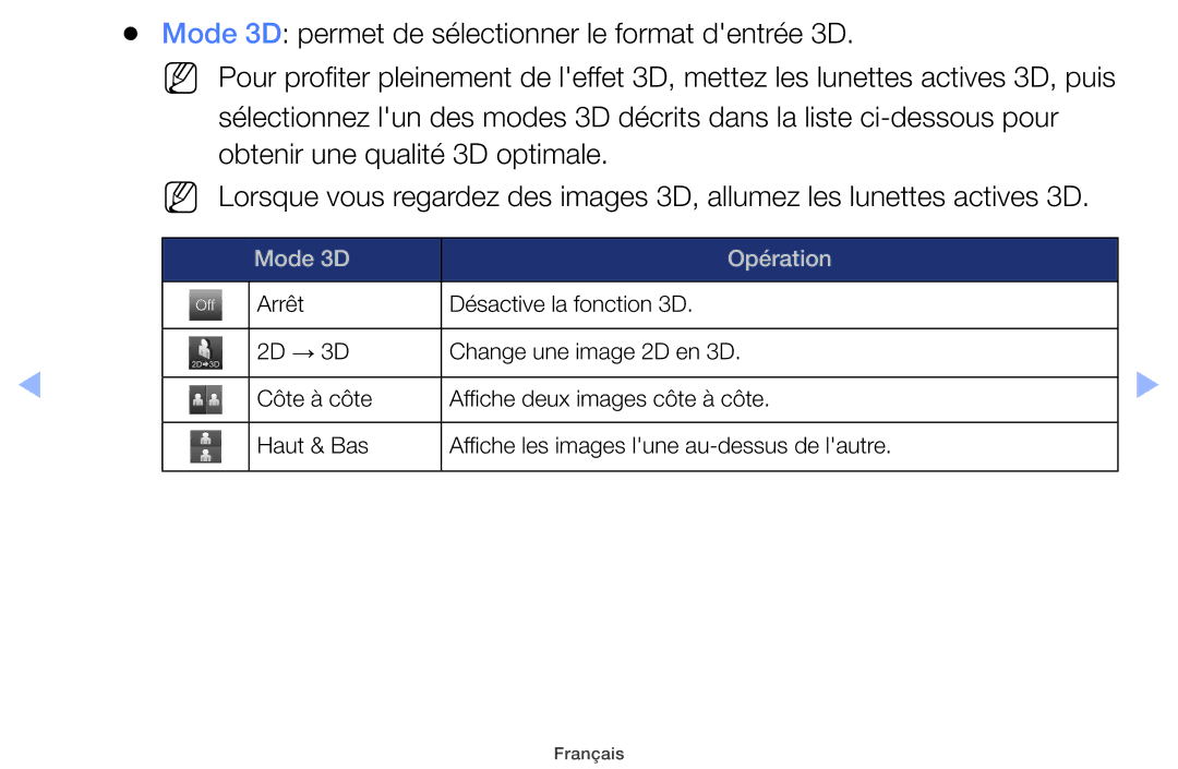 Samsung UE26EH4000WXZF, UE22ES5000WXZF, UE46EH5000WXZF, UE32EH5000WXZF, UE32EH4000WXZF, UE40EH5000WXZF manual Mode 3D Opération 