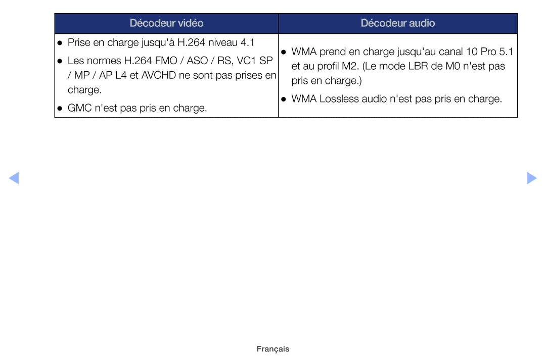 Samsung UE22ES5000WXZF, UE26EH4000WXZF, UE46EH5000WXZF, UE32EH5000WXZF, UE32EH4000WXZF manual Décodeur vidéo Décodeur audio 