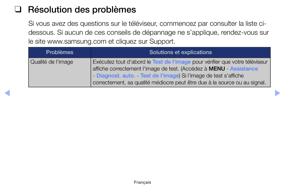 Samsung UE22ES5000WXZF, UE26EH4000WXZF, UE46EH5000WXZF, UE32EH5000WXZF, UE32EH4000WXZF manual Résolution des problèmes 