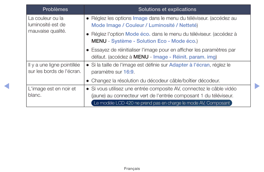 Samsung UE32EH5000WXZF, UE22ES5000WXZF, UE26EH4000WXZF, UE46EH5000WXZF manual Mode Image / Couleur / Luminosité / Netteté 