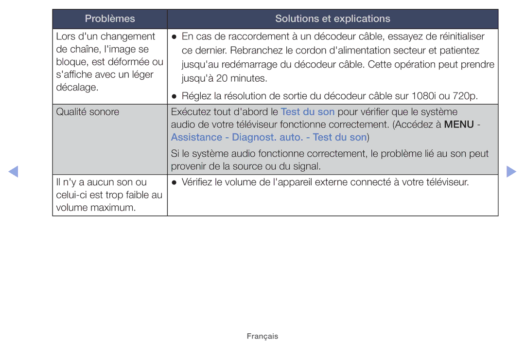 Samsung UE32EH4000WXZF, UE22ES5000WXZF, UE26EH4000WXZF, UE46EH5000WXZF, UE32EH5000WXZF Assistance Diagnost. auto. Test du son 