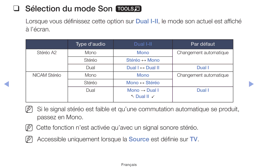 Samsung UE46EH5000WXZF, UE22ES5000WXZF, UE26EH4000WXZF, UE32EH5000WXZF, UE32EH4000WXZF Sélection du mode Son t, Par défaut 