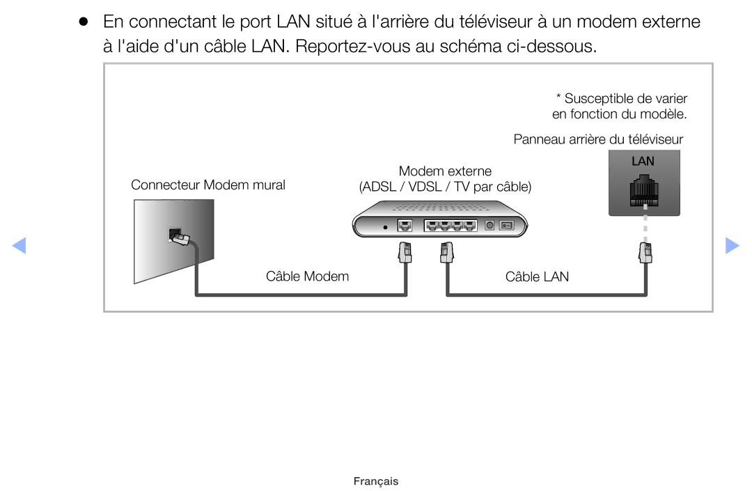 Samsung UE32EH4000WXZF, UE22ES5000WXZF, UE26EH4000WXZF, UE46EH5000WXZF, UE32EH5000WXZF, UE40EH5000WXZF Susceptible de varier 