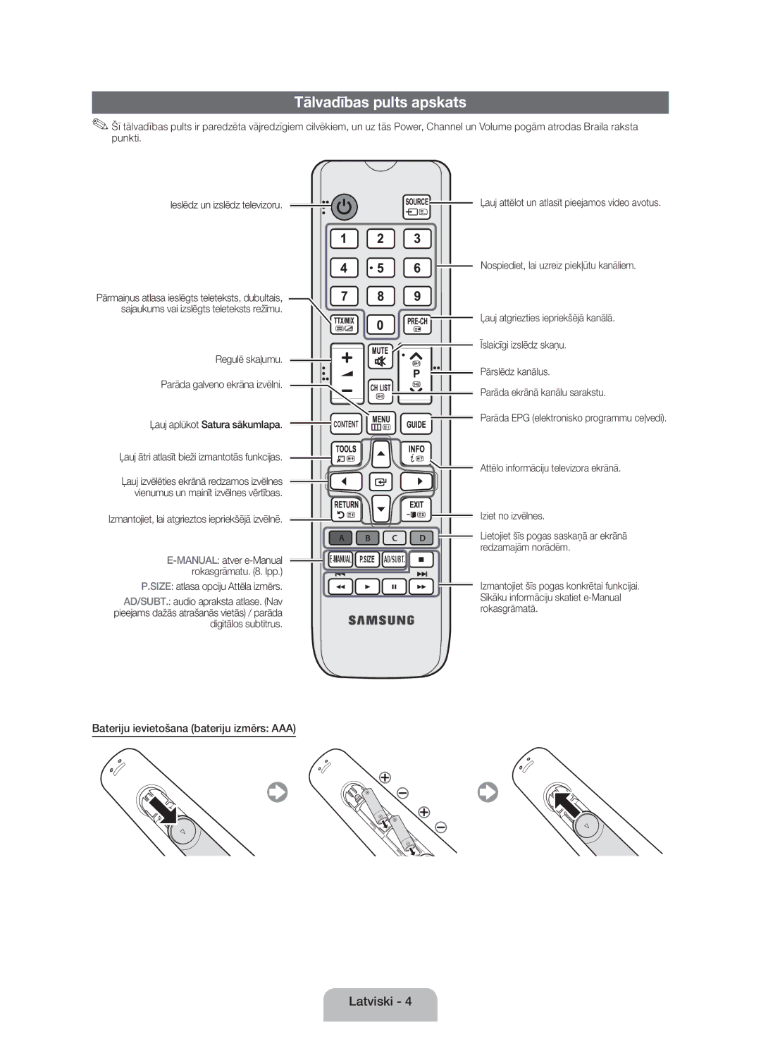 Samsung UE22ES5000WXXH, UE22ES5000WXZG, UE22ES5000WXBT Tālvadības pults apskats, Bateriju ievietošana bateriju izmērs AAA 