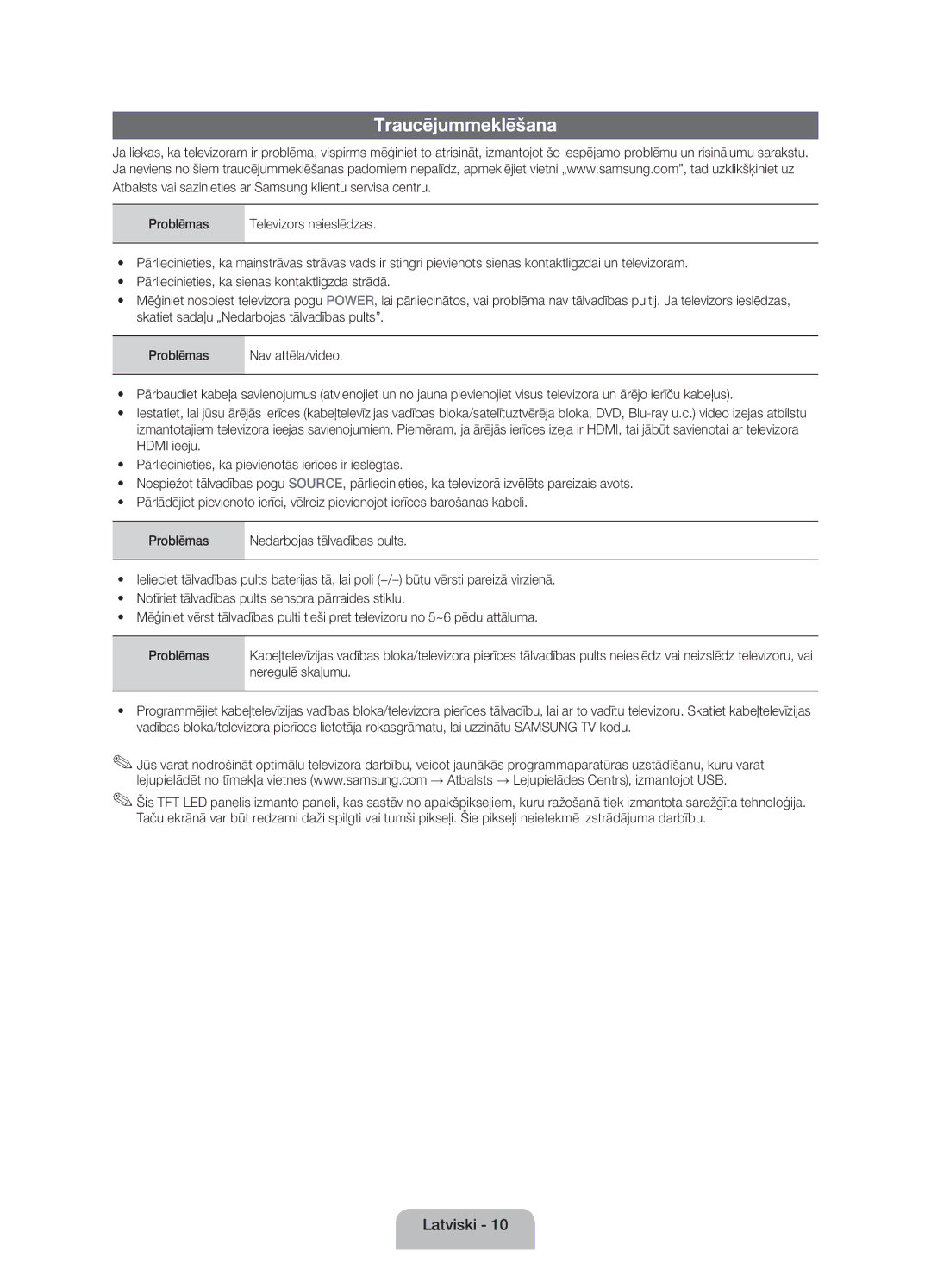 Samsung UE22ES5000WXXH, UE22ES5000WXZG, UE22ES5000WXBT manual Traucējummeklēšana 