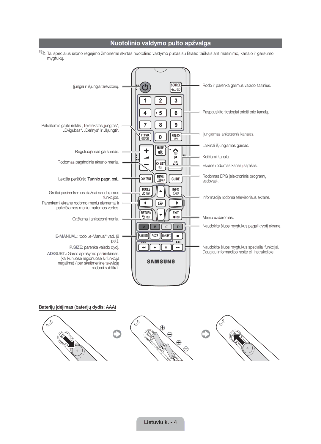 Samsung UE22ES5000WXXH, UE22ES5000WXZG manual Nuotolinio valdymo pulto apžvalga, Baterijų įdėjimas baterijų dydis AAA 