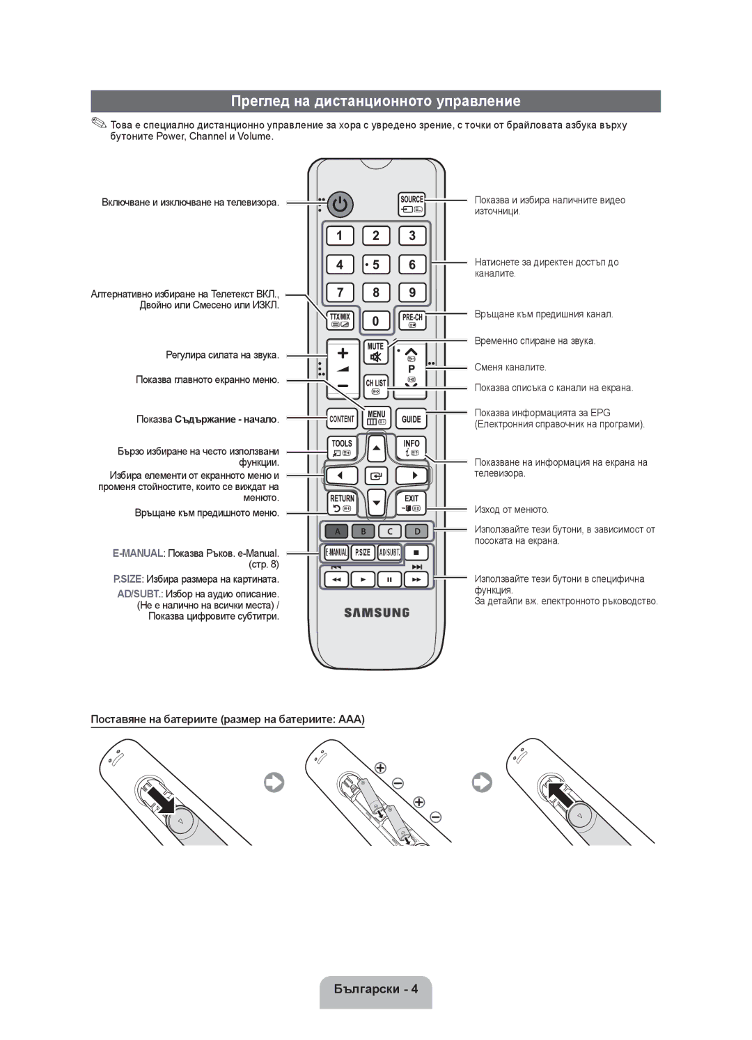 Samsung UE22ES5000WXXH, UE22ES5000WXZG, UE22ES5000WXBT manual Преглед на дистанционното управление 