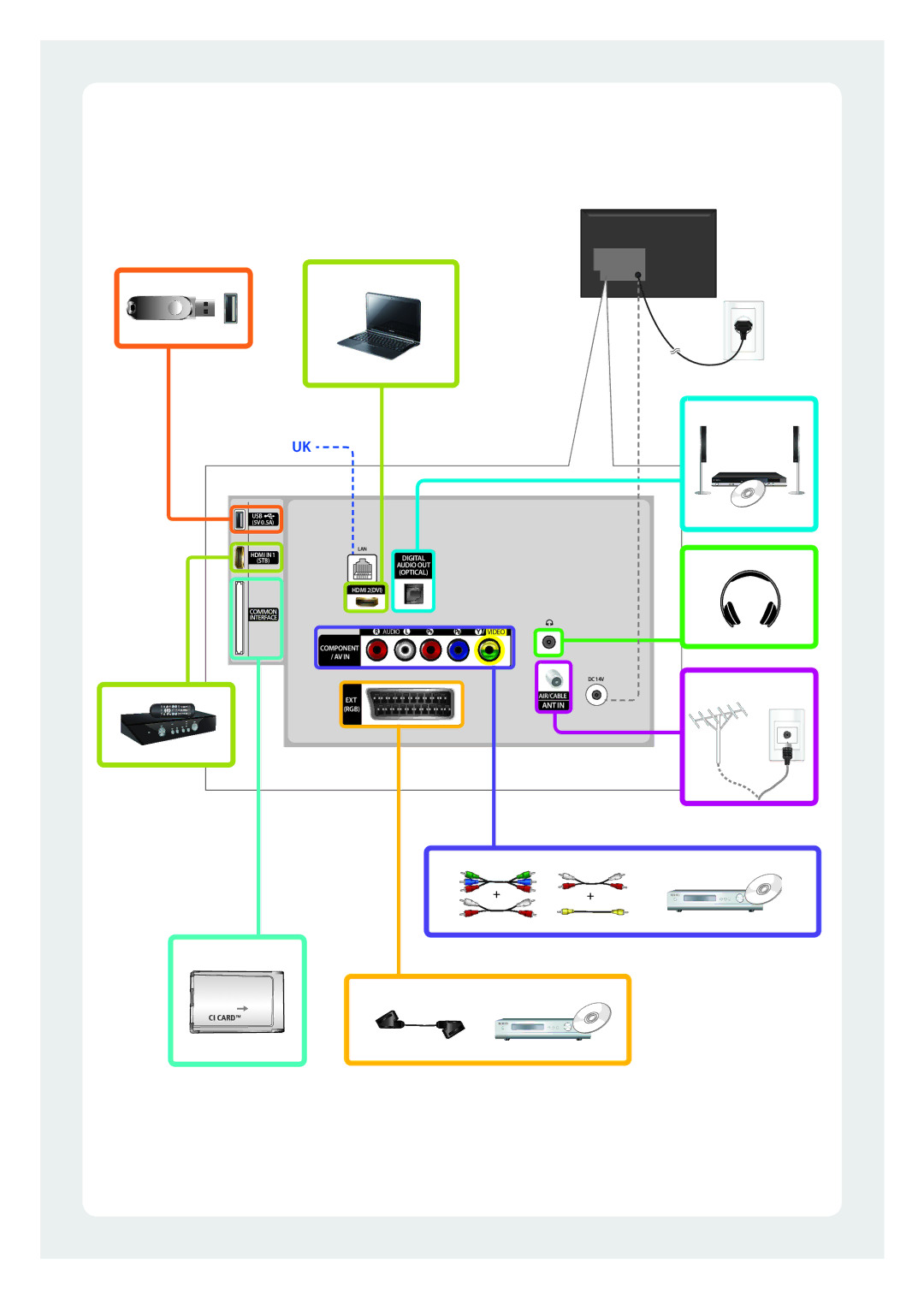 Samsung UE19F4000AWXUZ, UE22F5000AKXRU, UE19F4000AWXRU manual + + 