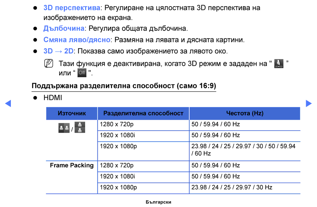 Samsung UE60F6100AWXBT, UE22F5000AWXBT, UE50F6100AWXBT, UE19F4000AWXBT manual Поддържана разделителна способност само, Hdmi 