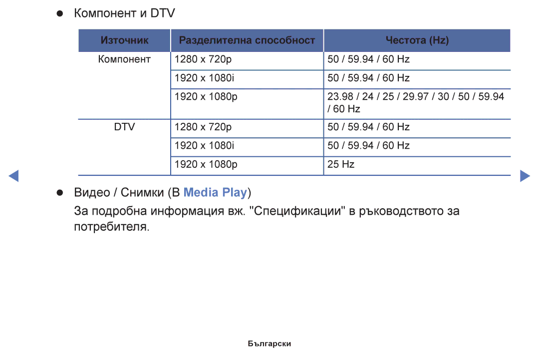 Samsung UE55F6100AWXBT, UE22F5000AWXBT, UE50F6100AWXBT, UE19F4000AWXBT, UE60F6100AWXBT, UE28F4000AWXBT manual Компонент и DTV 